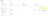 Browse Dashboard Templates Button
